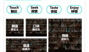 值得买科技联合ICAB、省广集团发布酒水饮料洞察报告：风味创新、快盈V3版变革、场景重塑